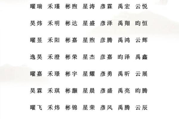 草字头招财风水美容院名字大全助你事业腾飞