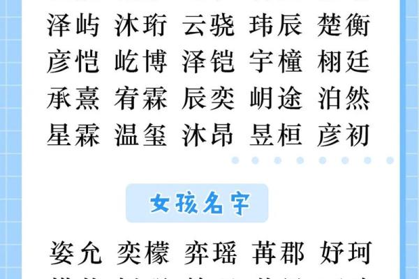 宝宝起名大全 从专业角度选最合适的名字 宝宝起名大全 从专业角度选最合适的名字