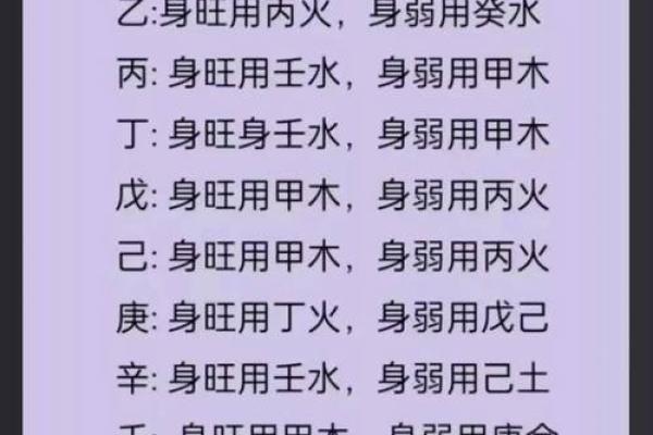 年柱与日柱在命理中的作用到底有何不同