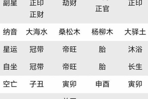 属龙与属狗的性格互补与冲突分析