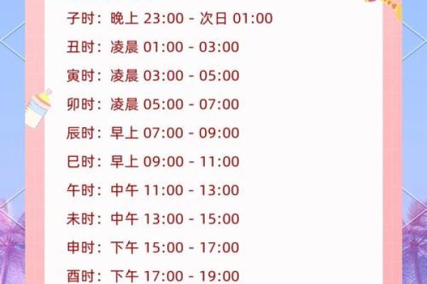 宝宝起名字的黄金时刻:什么时候是最佳选择 宝宝起名字的黄金时刻:什么时候是最佳选择