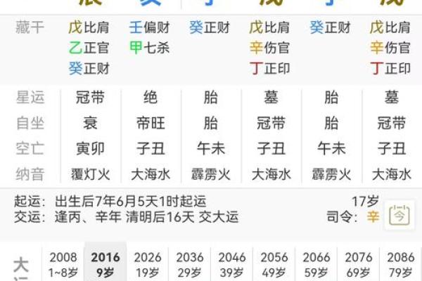 八字从强解析：如何判断命运中的强势格局