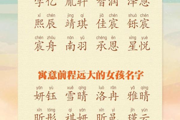 男生起名字时如何选择既好听又有寓意的名字