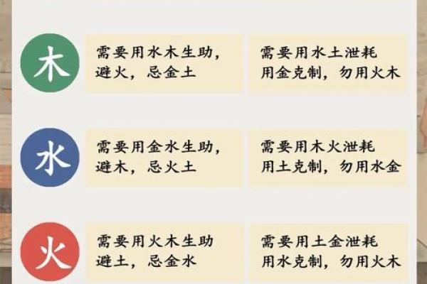纯的五行属性解析：揭开五行中纯的神秘面纱