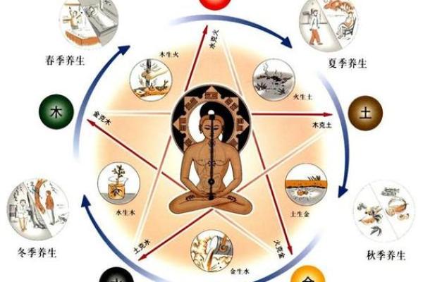 纯的五行属性解析：揭开五行中纯的神秘面纱