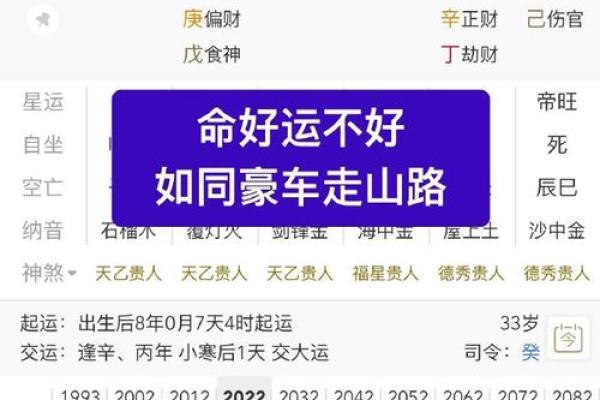 晨的八字揭秘：如何通过命理分析助你开启好运人生