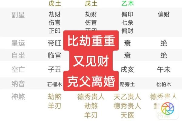 八字比劫重重对命运的深远影响你知道吗
