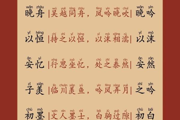 根据圣经为宝宝起名字的深刻意义与选择指南 根据圣经为宝宝起名字的深刻意义与选择指南
