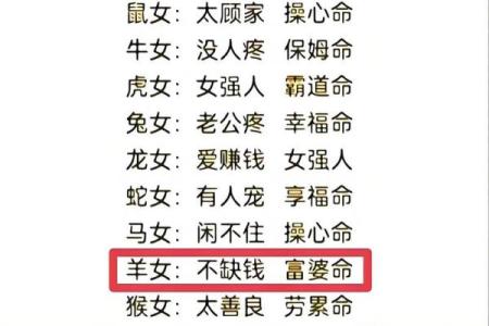 探索龙女与兔男的爱情默契与婚姻幸福指数