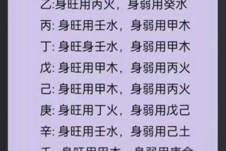 年柱与日柱在命理中的作用到底有何不同