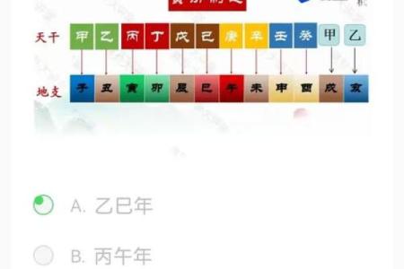 从日元八字看命运走向，你的财富运究竟如何？