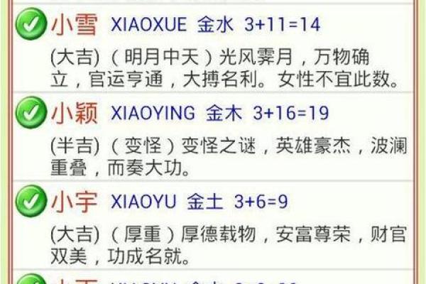 宝宝八字命理起名大全助你选出最合适的名字 宝宝八字命理起名大全助你选出最合适的名字