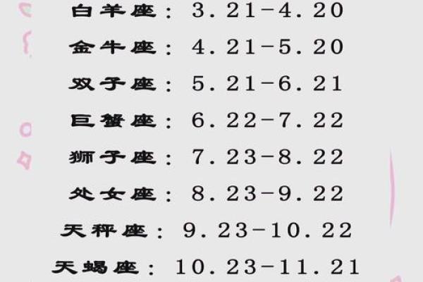 农历出生的星座特性，你了解吗？