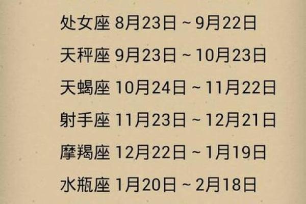 农历出生的星座特性，你了解吗？