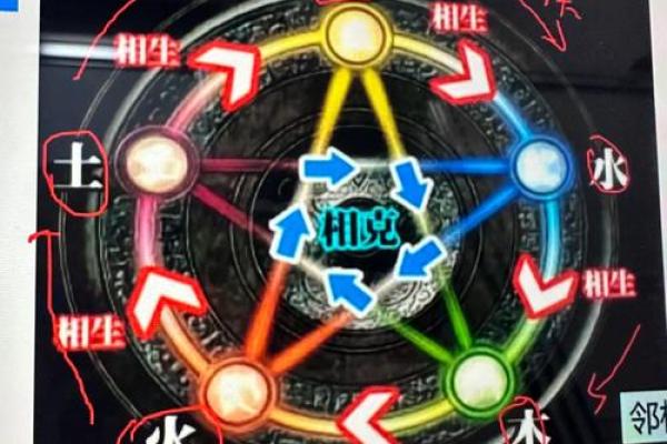 呗五行属的秘密揭晓，你了解了吗？