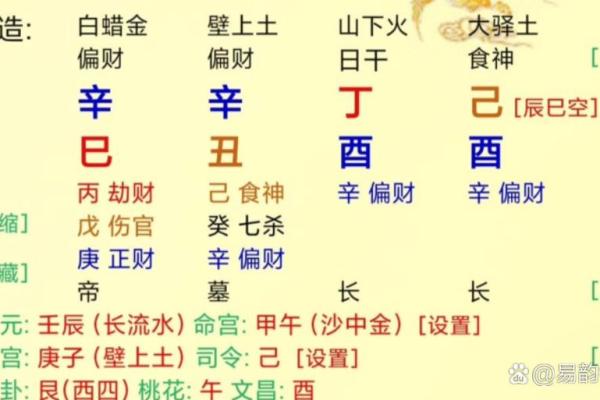 八字财星解析：如何通过八字看财运走势
