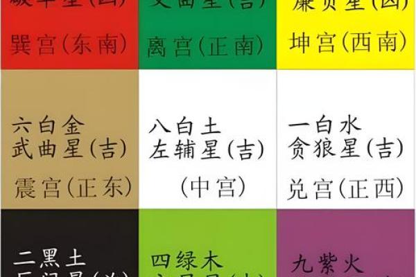 办公空间风水布局的关键要素与实用技巧