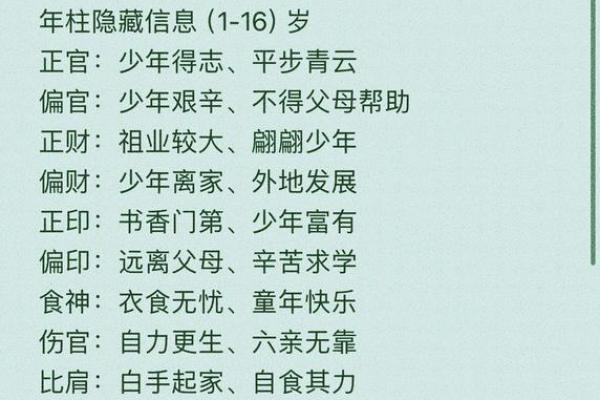 一不小心，八字害人！如何化解命运中的劫难