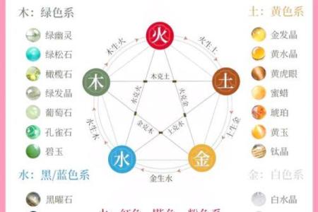 呗五行属的秘密揭晓，你了解了吗？