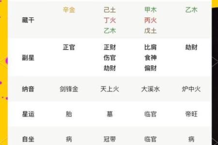 八字大是什么意思？揭秘这一说法背后的真正含义