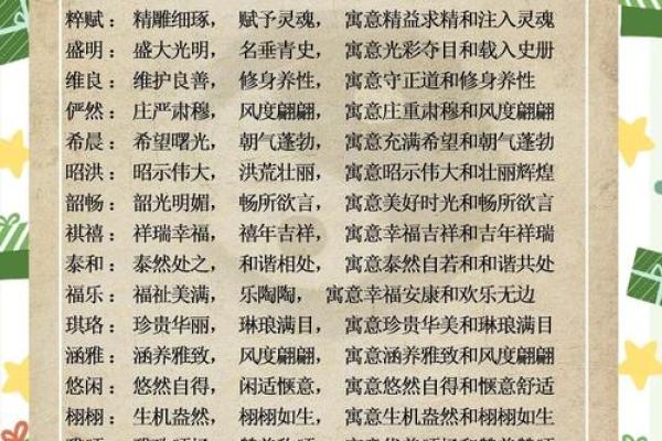 成功企业命名秘籍:公司起名字宝典全解析 成功企业命名秘籍:公司起名字宝典全解析