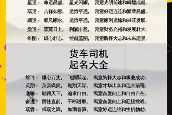 成功企业命名秘籍:公司起名字宝典全解析 成功企业命名秘籍:公司起名字宝典全解析