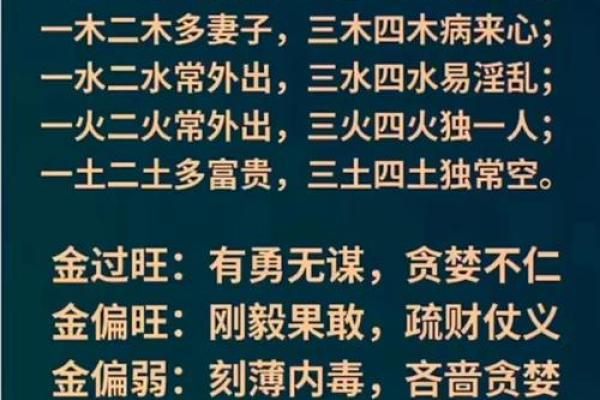 城头土命的人生运势与性格特点