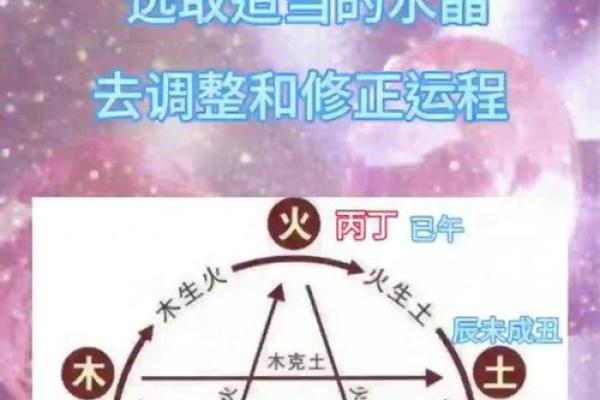 城头土命的人生运势与性格特点