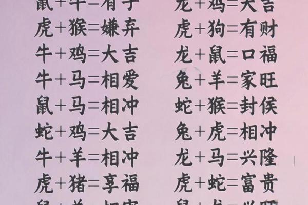 属龙男与属羊女是否能幸福长久 属龙男与属羊女是否能幸福长久