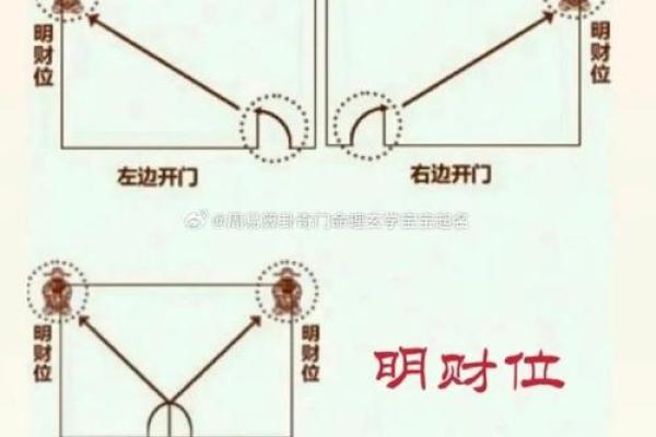 窗外招财风水布局技巧助你财运亨通 窗外招财风水布局技巧助你财运亨通