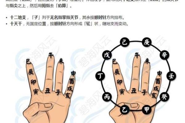 食指断与运势的关系：如何化解负面影响