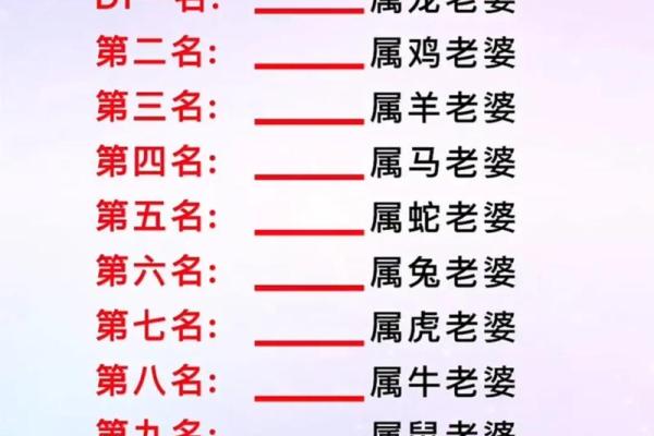属鼠与属鸡相配吗 从性格到感情的全面解析 属鼠与属鸡相配吗 从性格到感情的全面解析