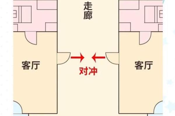 办公大楼侧门风水布局对企业运势的影响 办公大楼侧门风水布局对企业运势的影响