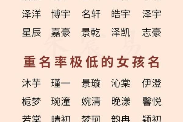 八月出生男宝宝起名宝典:为宝宝选择最合适的名字 八月出生男宝宝起名宝典:为宝宝选择最合适的名字