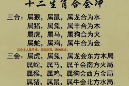 八字测试揭秘：如何通过八字看出你的另一半是什么样的人