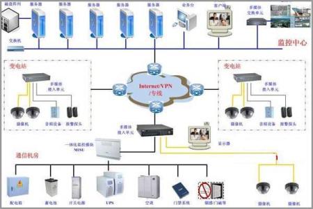 安防电子公司命名技巧与创意方案解析