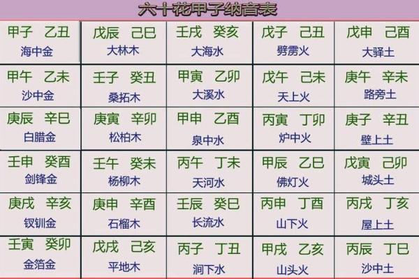 残五行属：揭秘你的五行命理隐藏秘密