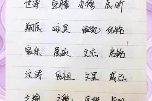 宝宝八字起名字评分分析与建议技巧 宝宝八字起名字评分分析与建议技巧