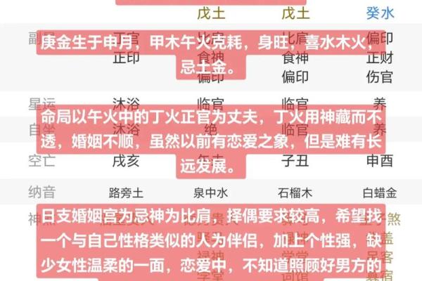 八字婚姻测算免费进行，早知道婚姻走向如何