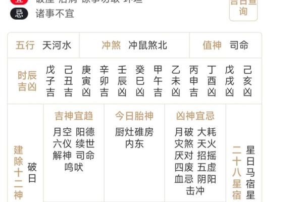 万年历里的历史密码:揭秘每日运势与吉凶 万年历里的历史密码:揭秘每日运势与吉凶