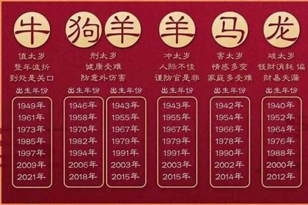 兔年运势大揭秘:属兔人的万年历必备指南 兔年运势大揭秘:属兔人的万年历必备指南
