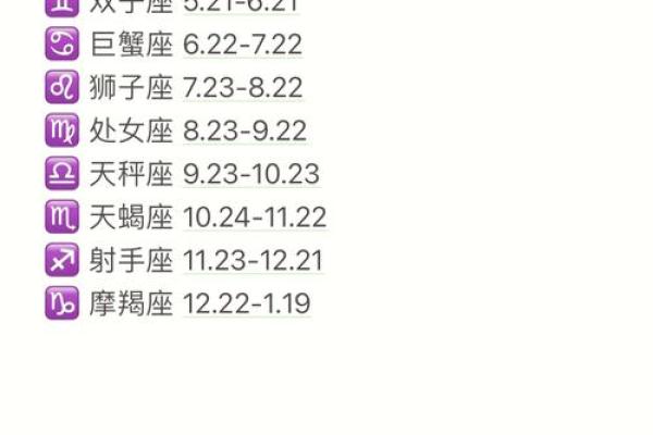 星座算农历还是阳历？揭开真相！