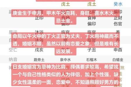 八字婚姻测算免费进行，早知道婚姻走向如何