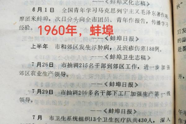 1959年:历史长河中的璀璨明珠,探寻那段难忘岁月 1959年:历史长河中的璀璨明珠,探寻那段难忘岁月