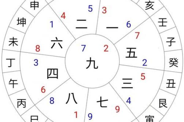 打造旺财公司风水,促进业绩增长 打造旺财公司风水,促进业绩增长