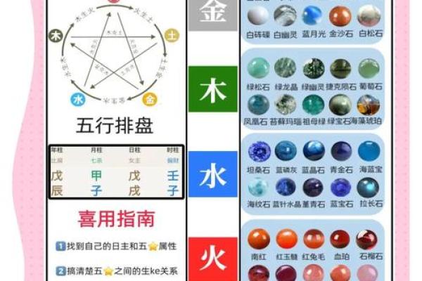 八字五行下载指南：轻松了解你的命理属性