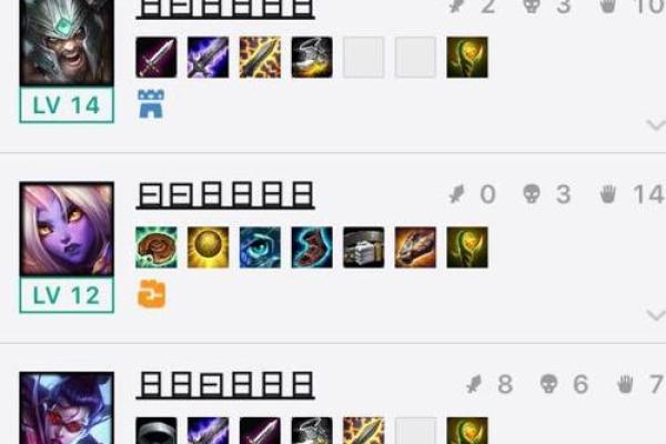 LOL开黑名字大全,打造最个性化的游戏ID LOL开黑名字大全,打造最个性化的游戏ID