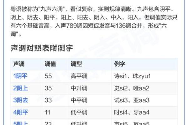 从五行角度看音调，如何用声音改变你的命运