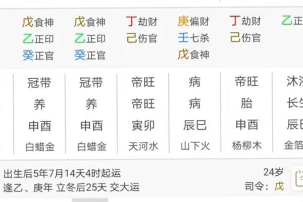 不花钱也能看生辰八字，赶快来试试！