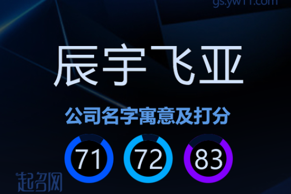 辰宇名字寓意及其背后的文化内涵